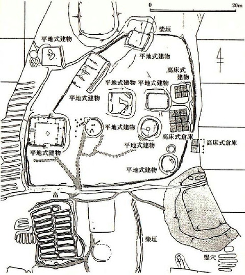 群馬県黒井峯西組遺跡の屋敷地(石井克己・梅沢垂昭『黒井峯遺跡』