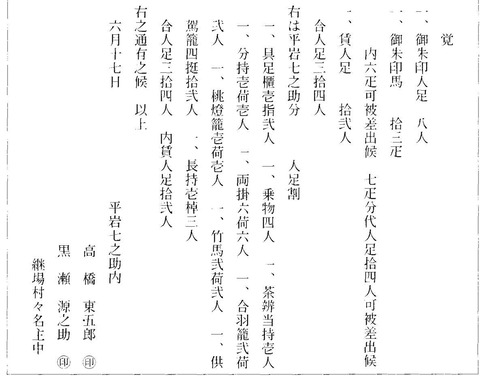 巡視使要求人足数　平岩