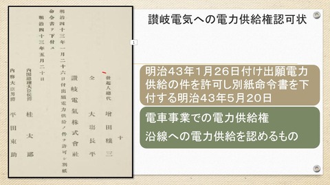 讃岐電気軌道への電力供給権