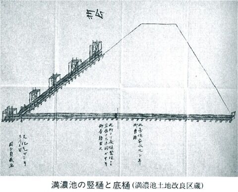 満濃池 底樋
