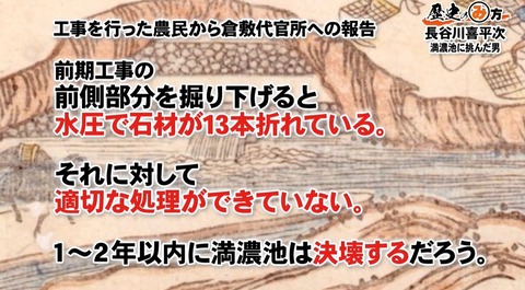 長谷川喜平次 農民の訴え