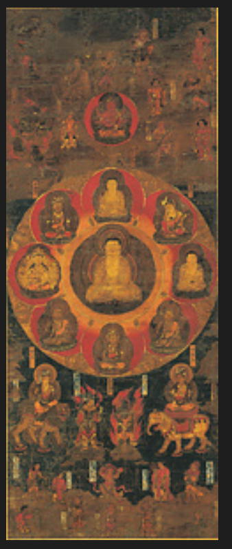 熊野曼荼羅図
