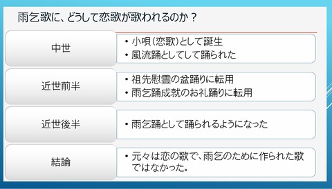 綾子踊は恋の唄レジメ１５　変遷図