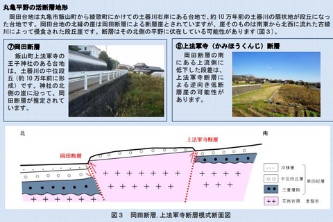 岡田・上法勲寺断層