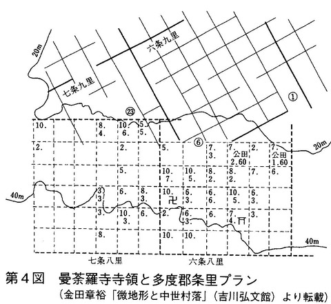 多度郡条里制と曼荼羅寺