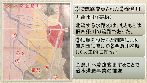 西嶋八兵衛 四条川治水と用水路建設