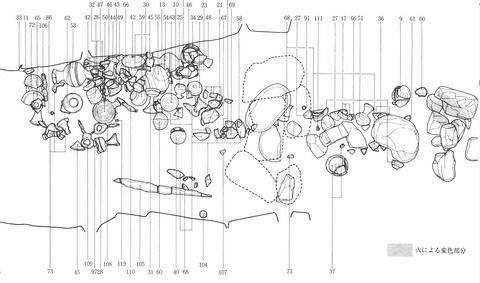 安造田3号墳 出土状況2