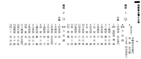 6 玉垣四段坂 丸亀奉納2