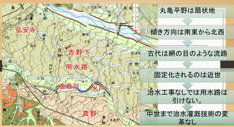 古代の土器川は幾筋もの暴れ川だった