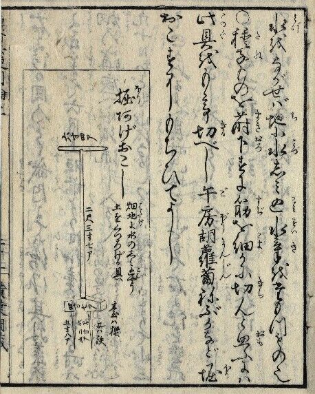 掘り起こし 『農具便利論』