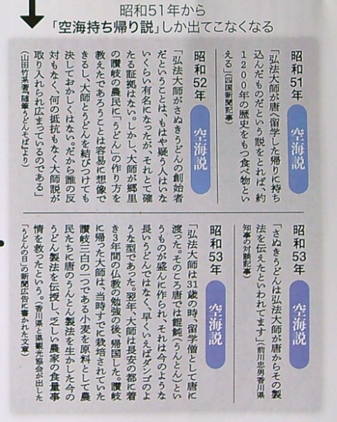 昭和５０年代　空海持ち帰り説の通説化　讃岐うどん