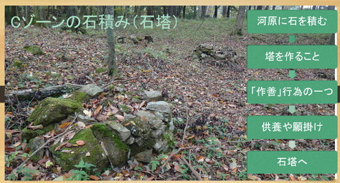 中寺廃寺Cゾーン　石組み