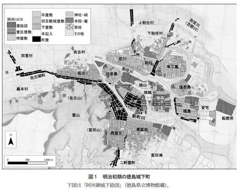 明治初期の徳島城下町