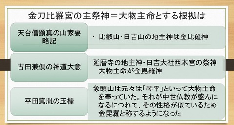金刀比羅宮の主祭神＝大物主命とする根拠は