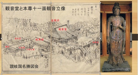 観音堂と十一面観音