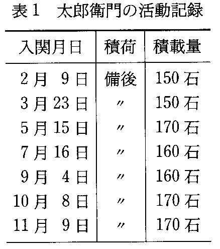 3弓削荘2