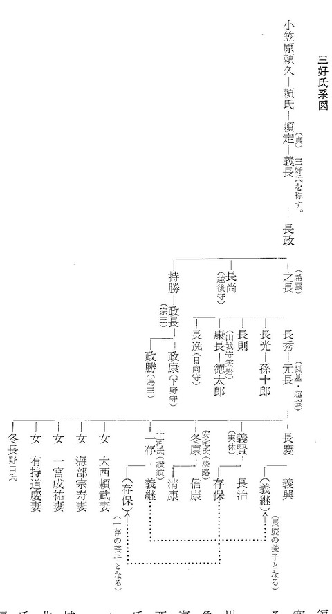 三好氏系図.４jpg