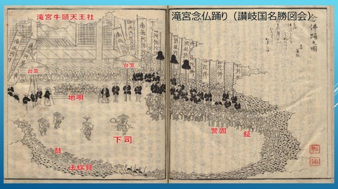 綾子踊は恋の唄３８　滝宮念仏踊り　讃岐国名勝図会