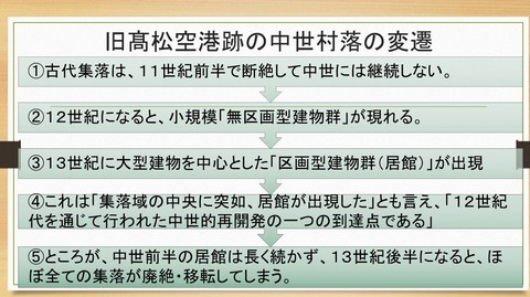 中世居館の出現と消滅
