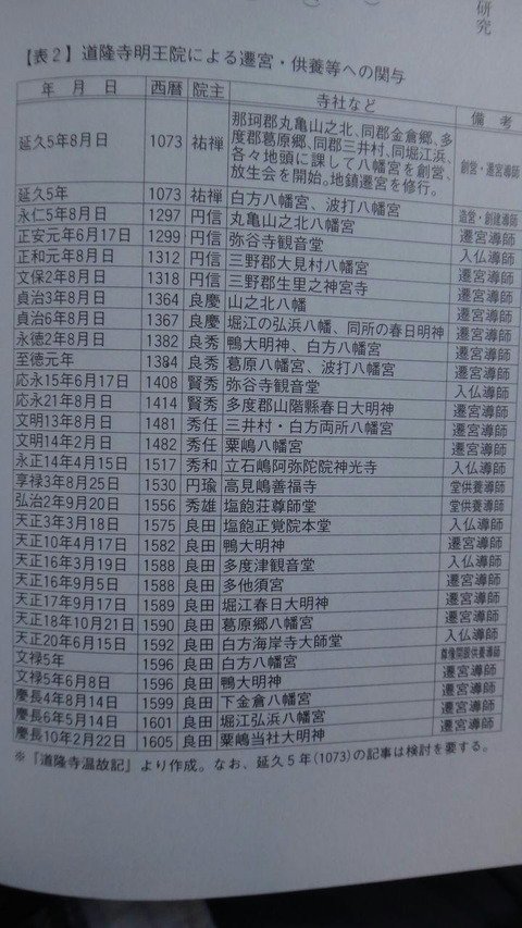 道隆寺の末寺