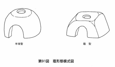 吉野下秀石遺跡　カマド分類２