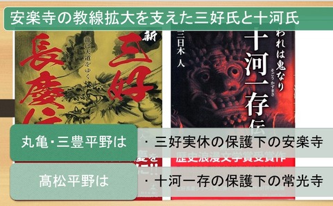 三好氏の安楽寺保護