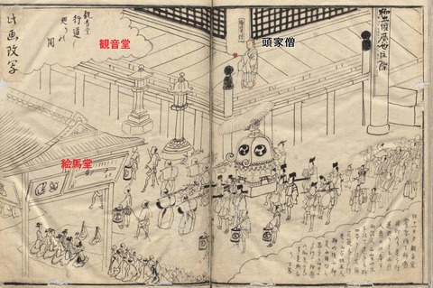 大祭観音堂行道　讃岐国名勝図会