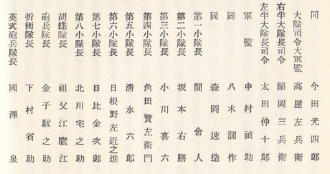 土佐藩の松山遠征メンバー