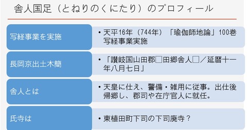 舎人国足(とねりのくにたり)のプロフィール