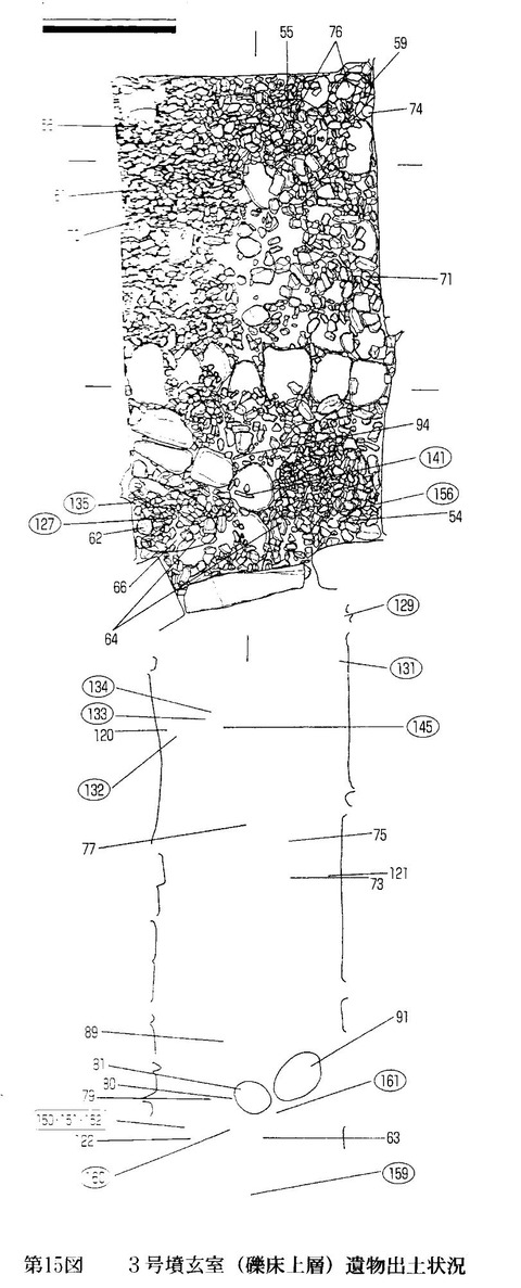町代3号墳石室遺物