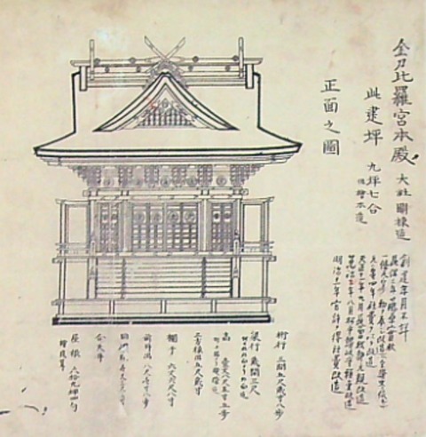 金刀比羅宮 本殿