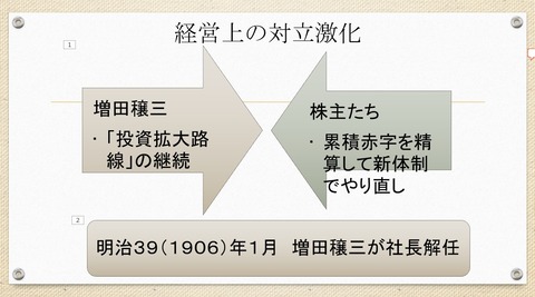 讃岐電気　経営上の対立