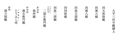伊勢御師の讃岐檀那リスト 大平氏