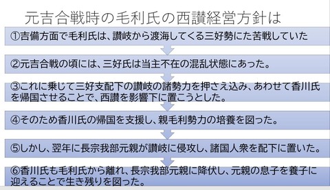 毛利氏の西讃経営戦略と元吉合戦
