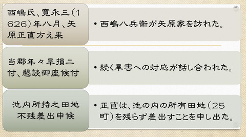 西嶋八兵衛と矢原家