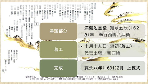 満濃池着工と完成