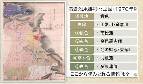 満濃池水掛かり図.JPG 1870年