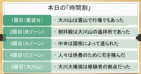 本日の授業
