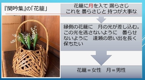 綾子踊は恋の唄レジメ１０　閑吟集　花籠