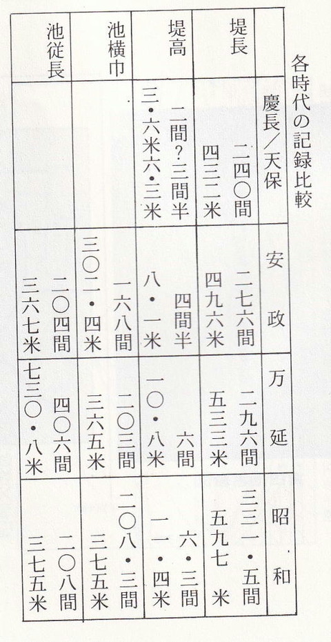 善通寺と空海 瀬戸の島から