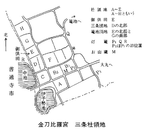 金刀比羅宮の寺領　丸亀三条