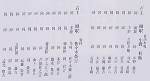 「御本宮再營諸職人」 石工