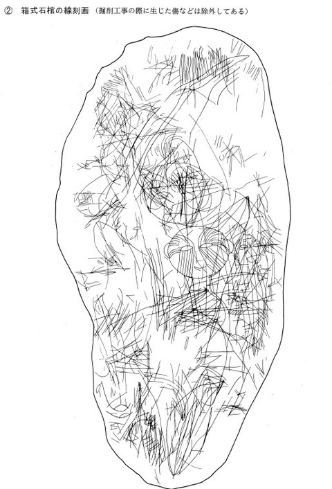 仙遊寺遺跡　箱式石棺の線刻図