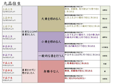 弥谷寺 九品往生jpg