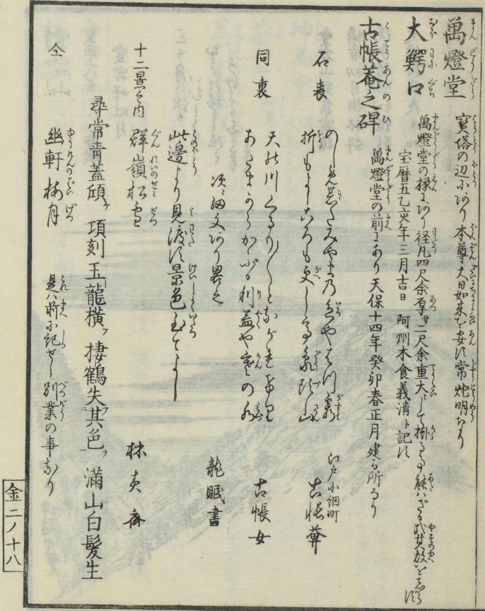 金毘羅参詣名所図会でたどる仁王門から本堂・観音堂まで : 瀬戸 金毘羅参詣名所図会でたどる仁王門から本堂・観音堂まで : 瀬戸