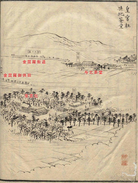 金刀比羅街道　与北茶屋　金毘羅参詣名所図会