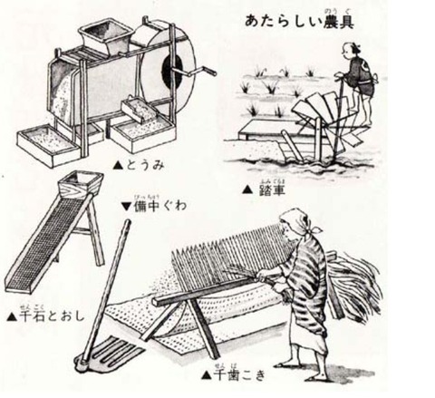 江戸時代に登場した農具