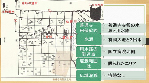 中世の善通寺一円保に描かれた灌漑用水網