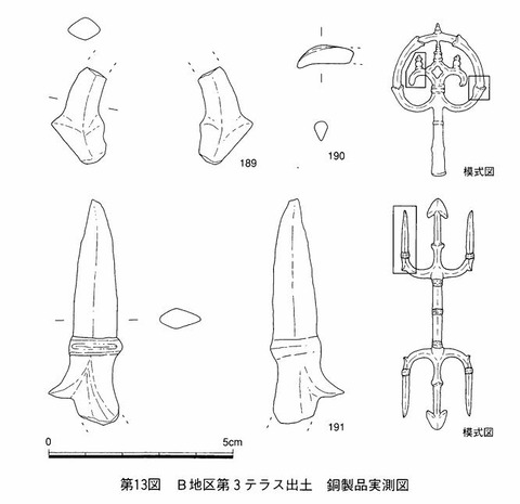 中寺廃寺　三鈷杵破片３