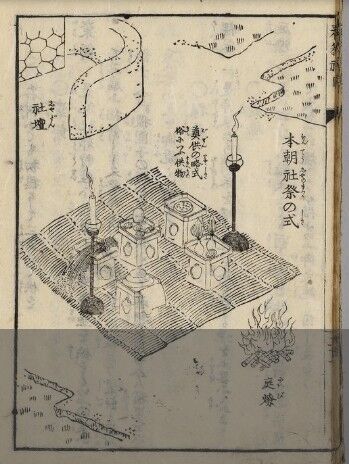 (神仙霊章)春秋社日醮儀　地神塔祭礼時絵図
